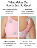 No-Sweat Mesh Sports Bra