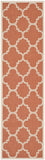 Courtyard 6243 Indoor / Outdoor Rug