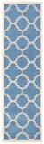 Courtyard 6243 Indoor / Outdoor Rug