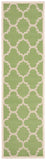 Courtyard 6243 Indoor / Outdoor Rug