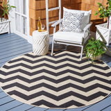 Courtyard 6245 Indoor / Outdoor Rug