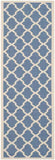 Courtyard 6903 Indoor / Outdoor Rug