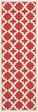 Courtyard 6913 Indoor / Outdoor Rug