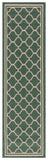 Courtyard 6918 Indoor / Outdoor Rug